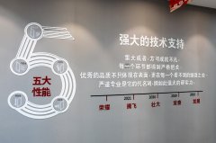 天下大促，唯有开业丨贝洛特系统门窗垫江旗舰店盛大开业！